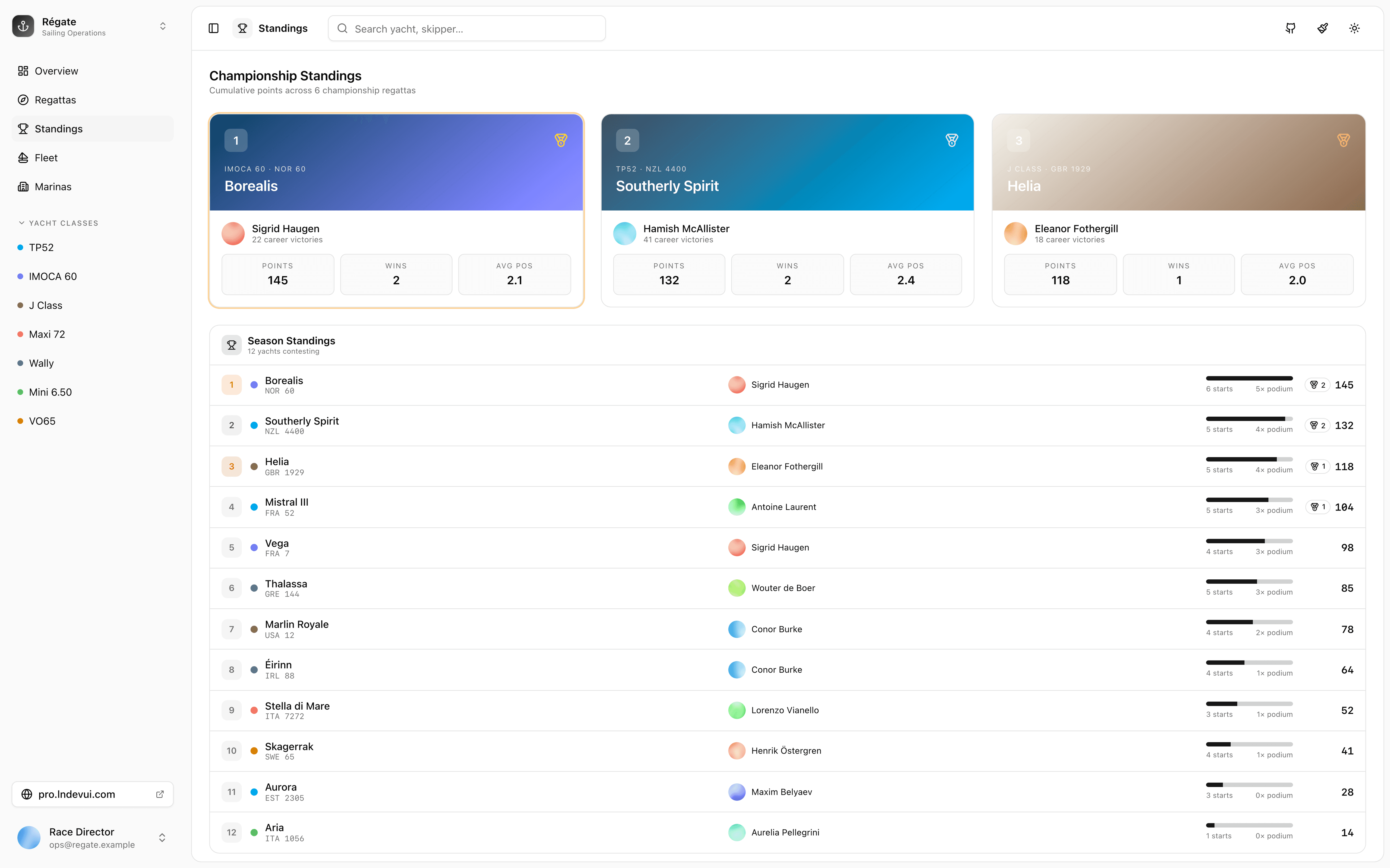 Régate screenshot 3